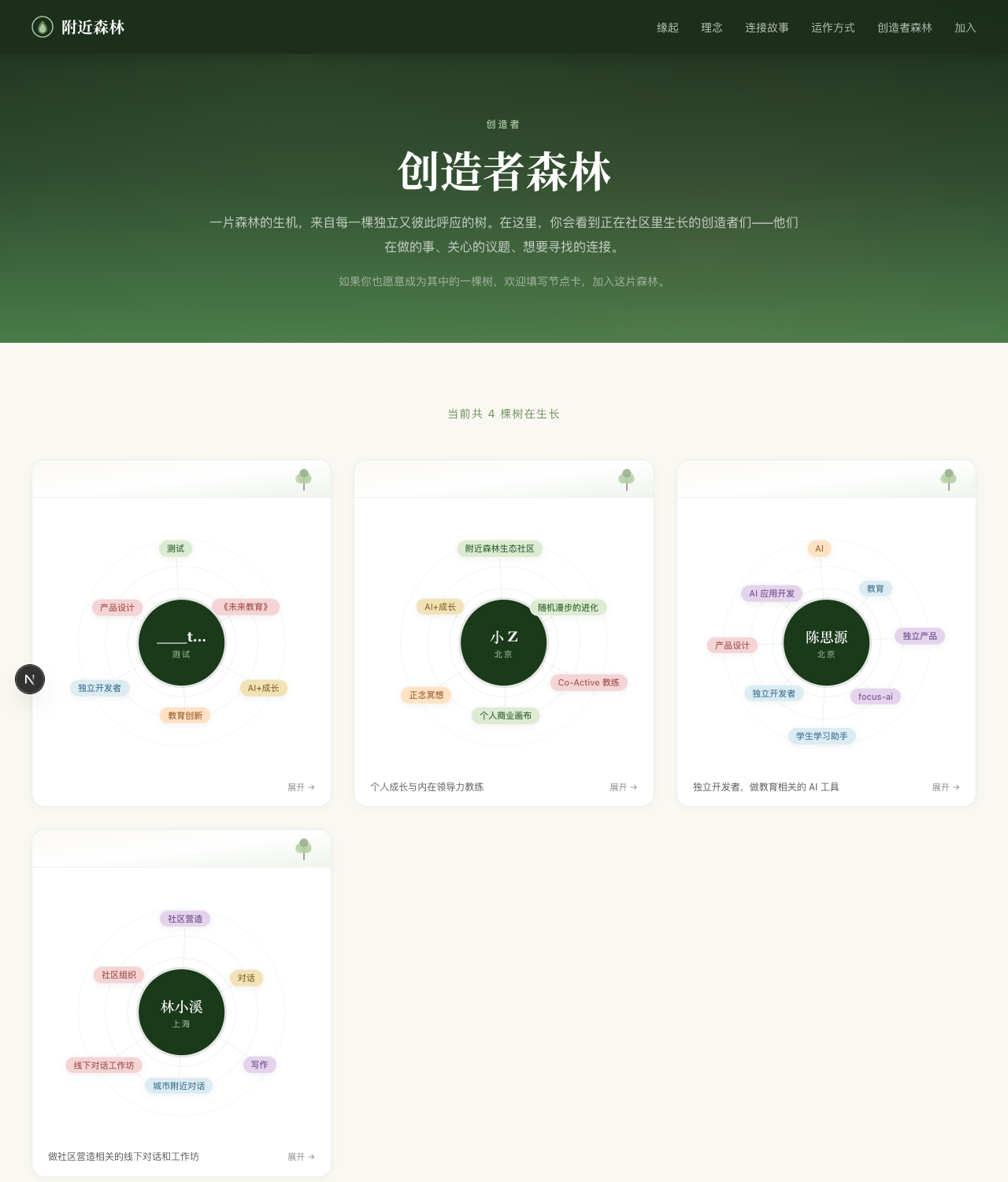 创造者森林